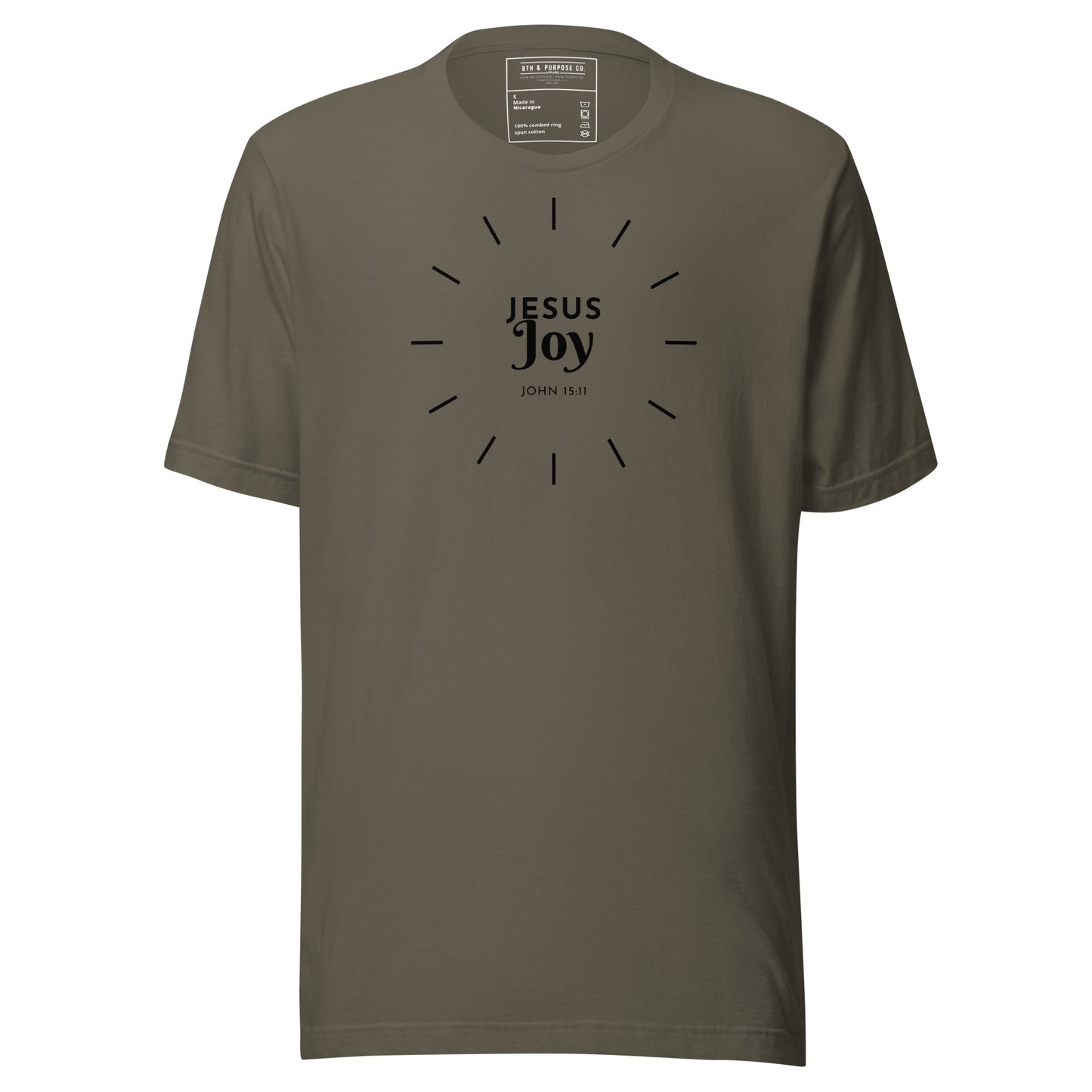 Jesus Joy